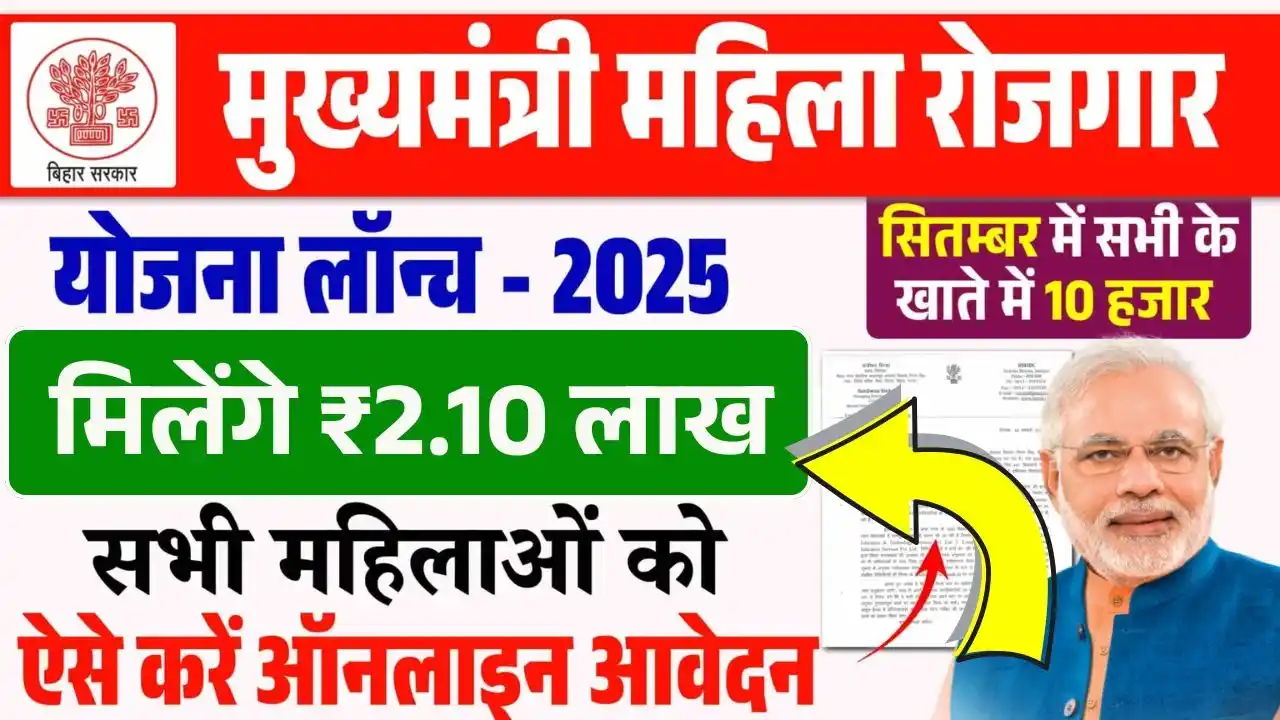 Mukhymantri Mahila Rojgar Yojana Online Apply