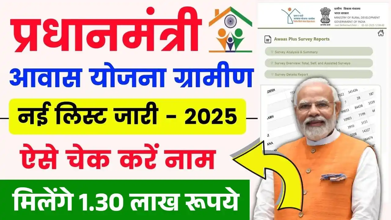 PM Awas Yojana Gramin List